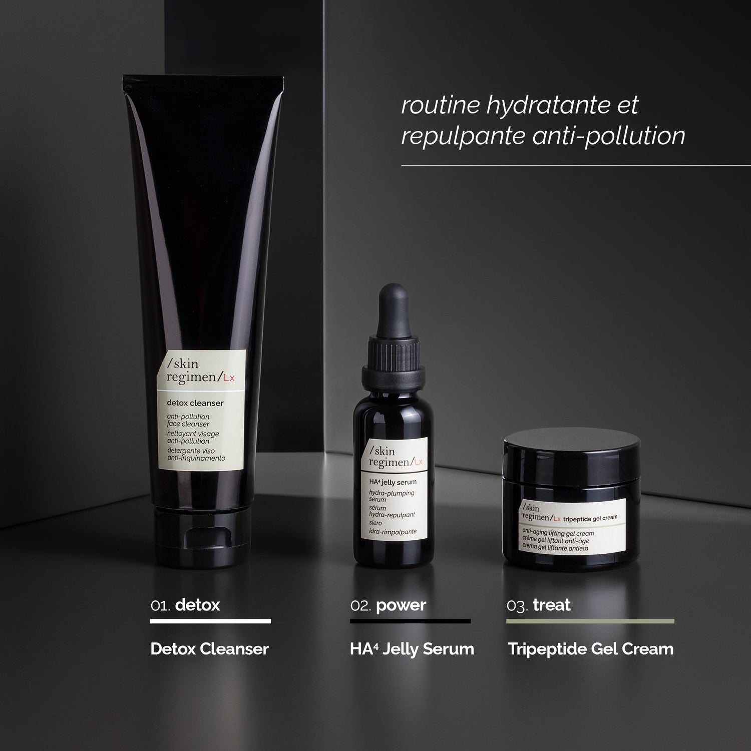 /SKIN REGIMEN/ Lx